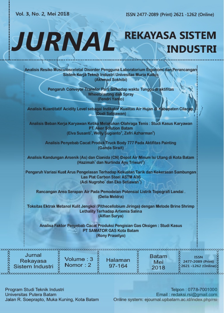 ☑ Contoh jurnal publikasi teknik industri undip