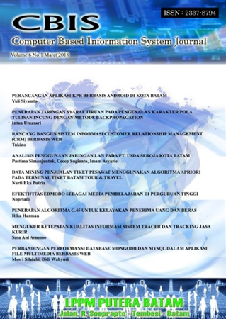 					View Vol. 13 No. 2 (2025): Jurnal CBIS
				